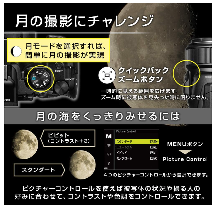 ★Nikon COOLPIX P1000 デジタルカメラ #B15